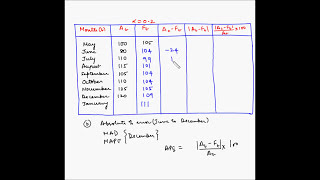 Forecasting  Measurement of error MAD and MAPE  Example 2 [upl. by Mungo]