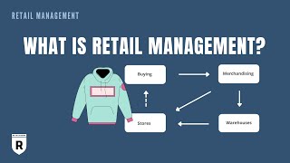 Retail Management Definition amp Key Functions  Retail Dogma [upl. by Tik128]