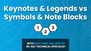 Keynotes amp Legends vs Symbols amp Note Blocks [upl. by Kind665]