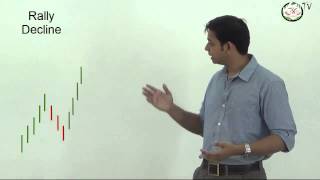 4 How To Identify Stock Market Direction Trends Part 1 [upl. by Alvera]