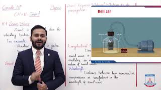 Class 10  Physics  Chapter 11  Lecture 1  111 Sound Waves  Allied Schools [upl. by Latsyrk31]