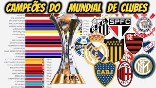 CAMPEÕES DO MUNDIAL DE CLUBES19602019 [upl. by Adore]