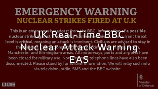 Emergency Alert System UK  RealTime UK Nuclear Attack Warning [upl. by Rickey]