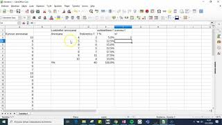 Suhteellinen frekvenssi ja summafrekvenssi [upl. by Jerome]