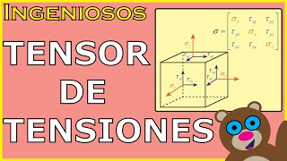 TENSOR de TENSIONES y vector Tension  RESISTENCIA de MATERIALES [upl. by Nitsirc]