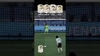 Iker Casillas Owning the Goats in FIFA 22  FC 25 [upl. by Czarra]