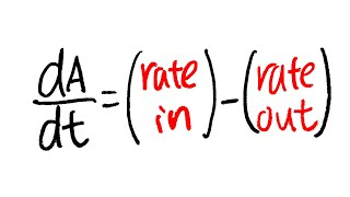 Differential Equation Mixing Problem calculus 2 tutorial [upl. by Llarret]