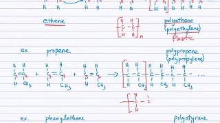 Addition and Condensation Polymers [upl. by Anivel80]