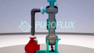 Puroflux Hydrocyclone Separator Basics [upl. by Pierette]