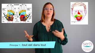 Questce que la réflexologie [upl. by Anyah]