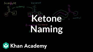 Ketone naming  Aldehydes and ketones  Organic chemistry  Khan Academy [upl. by Olegnalehcim]