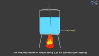 Suspension Polymerization  Polymer Chemistry Chemistry animations [upl. by Enyamart]