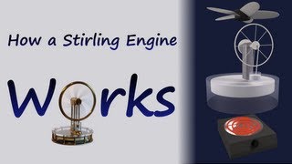 How A Stirling Engine Works [upl. by Randie324]