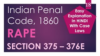 Rape  Sexual Offences  Indian Penal Code [upl. by Ailedua]