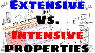 Extensive vs Intensive Properties of Matter  Explained [upl. by Hale247]