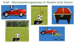 Kraft  Wechselwirkungsprinzip 3 Newton´sche Axiom [upl. by Okoyk40]