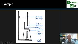 Keipert Labs HowTo Drawing Scientific Diagrams [upl. by Feil]