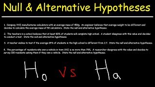 Hypothesis Testing  Null and Alternative Hypotheses [upl. by Emory191]