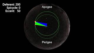 Ptolemy  a quick first attempt  Part II Eccentric vs Epicycle [upl. by Budge]