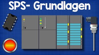 Die Grundlagen der speicherprogrammierbaren Steuerung [upl. by Ainehta]