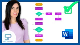 ✅ DIAGRAMA de FLUJO de Proceso en Word [upl. by Priestley696]