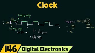 What is a Clock [upl. by Rimidalv206]