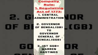 1 Regulating Act of 1773 Company Rule [upl. by Anaujd]