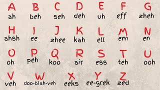 LEARN FRENCH ALPHABET ABC PRONUNCIATION  LALPHABET EN FRANÇAIS [upl. by Morven]