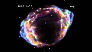 Hubble Observations of Supernova 1987A 19942006 [upl. by Anah]