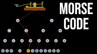 History of Morse Code [upl. by Aciraj]