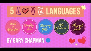 The five Love Languages by Gary Chapman Animated Summary [upl. by Enala]