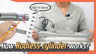 How RODLESS CYLINDER works Animation  Sub [upl. by Esilrac]