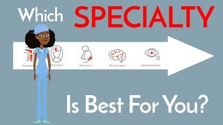 How to CHOOSE A SPECIALTY  6 Steps [upl. by Pucida]