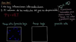 Cuando los gases reales se comportan menos ideales  Química  Khan Academy en Español [upl. by Frederich]