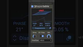 Introducing Shaper Table  the kilohearts plugin for ultimate sound shaping [upl. by Llertnor]