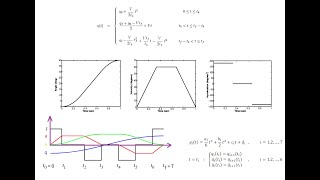 Trajectory Generation [upl. by Ecirtaed]