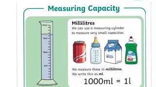 Measuring capacity  millilitres and litres [upl. by Llenyar]