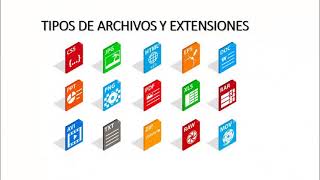 Tipos de archivo y sus extensiones [upl. by Sapienza151]