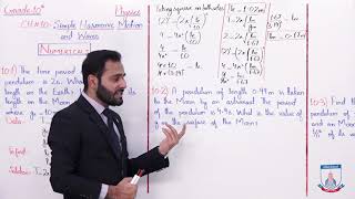 Class 10  Physics  Chapter 10  Lecture 8  Numericals 101 to 103  Allied Schools [upl. by Ennyrb]