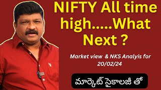 Market Analysis 20th Feb 2024  nifty banknifty finnifty [upl. by Norek]