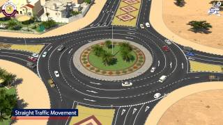 HOW TO DRIVE A ROUNDABOUT [upl. by Driscoll656]