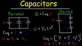 Capacitors in Series and Parallel Explained [upl. by Ossy]