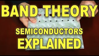 Band theory semiconductors explained [upl. by Hnahym]