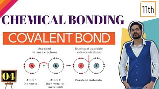 Chemical Bonding । Class 11 L4। Covalent bond । Lewis dot structure [upl. by Anastassia]