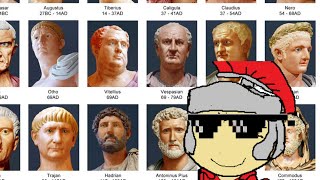 Ranking Every Roman Emperor from Worst to Best [upl. by Eitsyrc216]