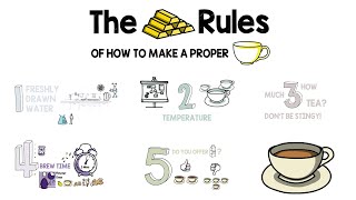 The 5 Golden Rules for Tea Making [upl. by Ichabod]